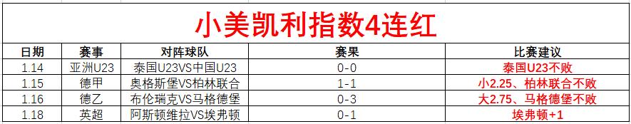 国少挑战韩,黄健翔剖析,技术弱项,欧亿体育官网,欧亿体育直播,体育赛事直播,足球直播
