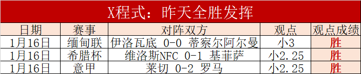 世界女子围,棋巅峰对决,崔精对上野,欧亿体育官网,欧亿体育直播,体育赛事直播,足球直播