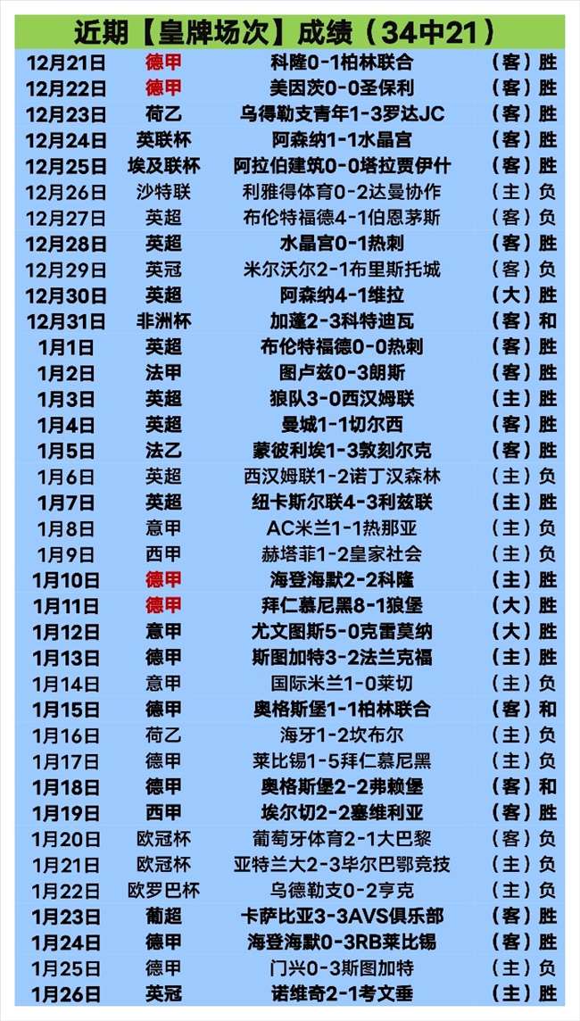 瑞昌赛男双,高永杰与窪,纯佑首轮失,欧亿体育官网,欧亿体育直播,体育赛事直播,足球直播