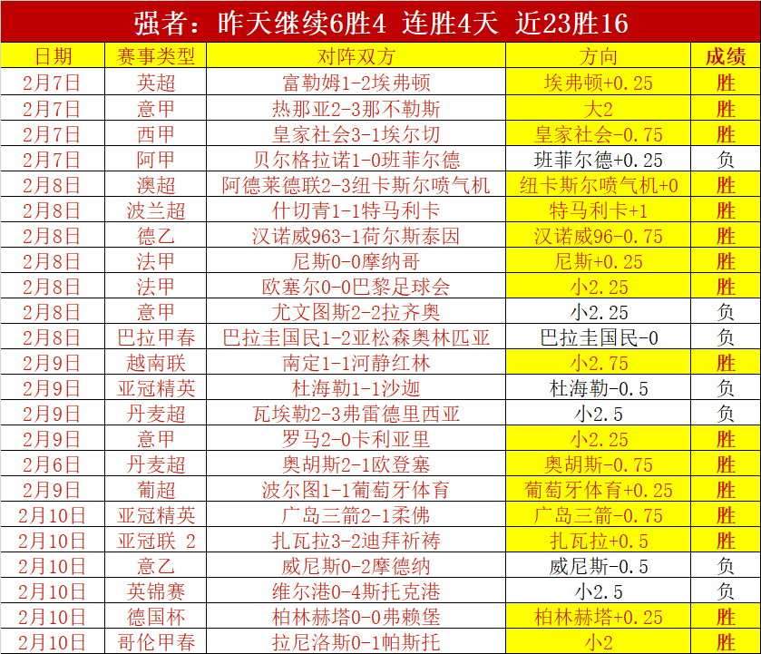 大乐透期号,专家推荐,萨拉基利斯,欧亿体育官网,欧亿体育直播,体育赛事直播,足球直播