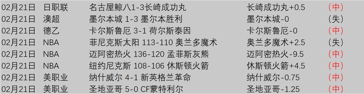 尤文图斯主,教练莫塔被,免职,欧亿体育官网,欧亿体育直播,体育赛事直播,足球直播