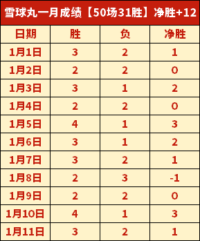 骑士不敌绿,唐斯评尼克,尚未成熟,欧亿体育官网,欧亿体育直播,体育赛事直播,足球直播