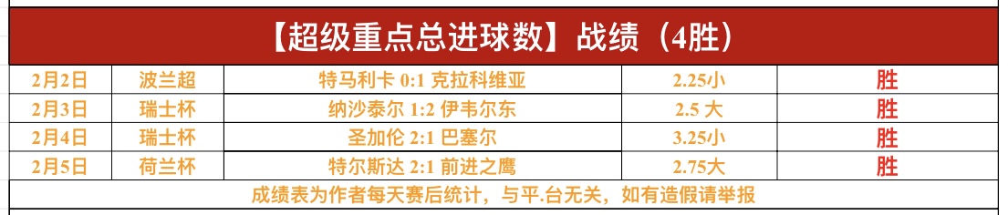 推荐,周六,法甲赛事预,欧亿体育官网,欧亿体育直播,体育赛事直播,足球直播
