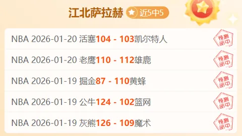 西亚区积分榜第3领跑者利雅得胜利，东亚区上海海港排名第7