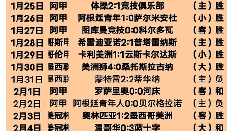 枪手绝地翻盘狼队，终结十连败，萨卡献双乌龙神作，本-怀特伤退引遗憾！